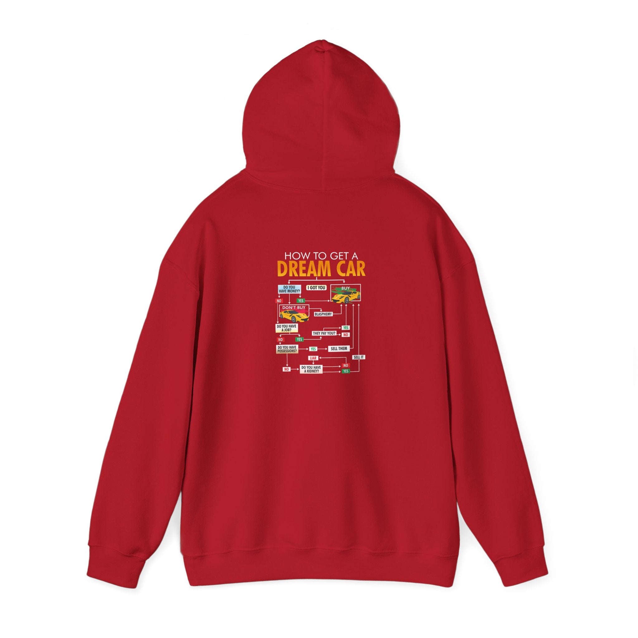 Unisex Heavy Blend™ Hooded Sweatshirt How to Get a Dream Car