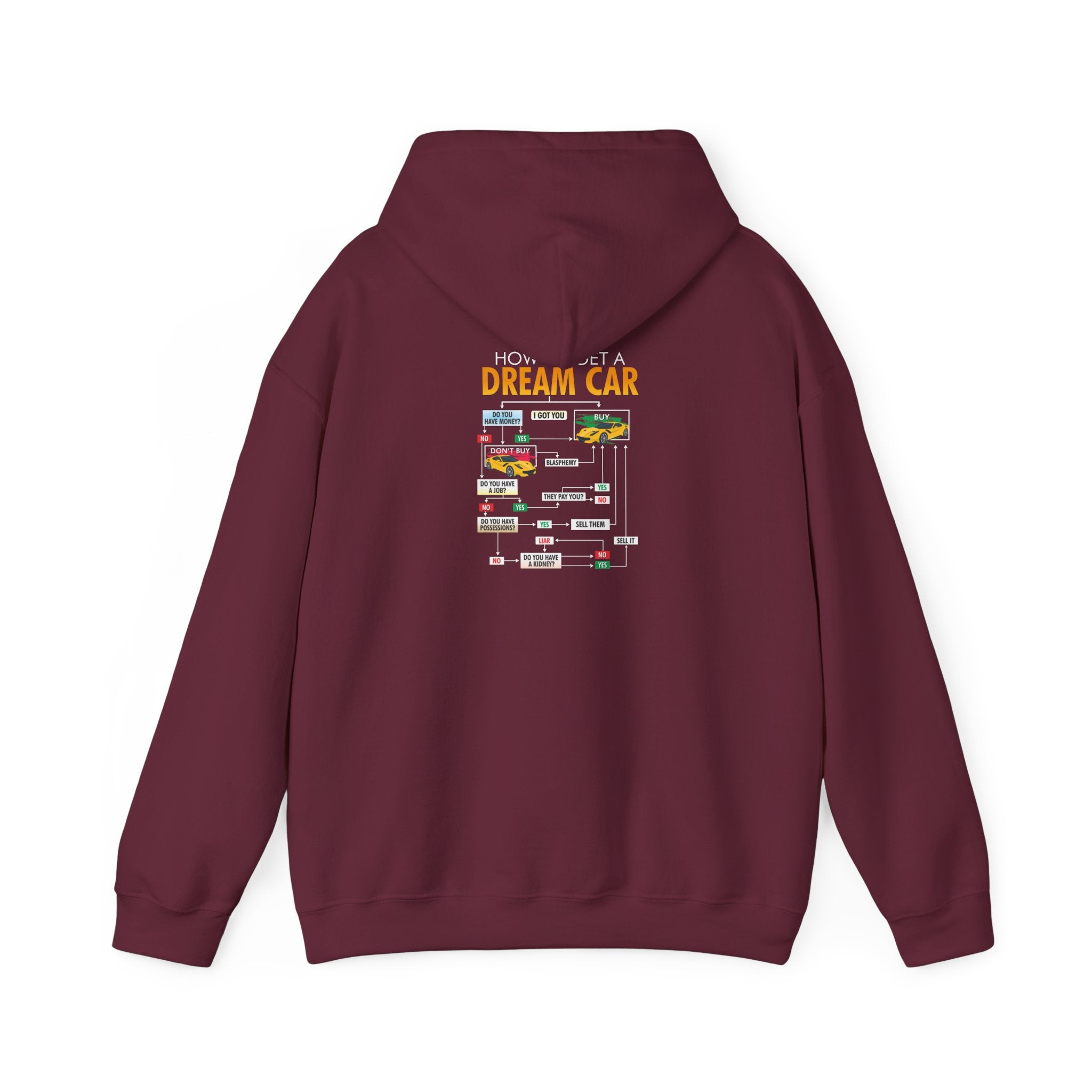 Unisex Heavy Blend™ Hooded Sweatshirt How to Get a Dream Car