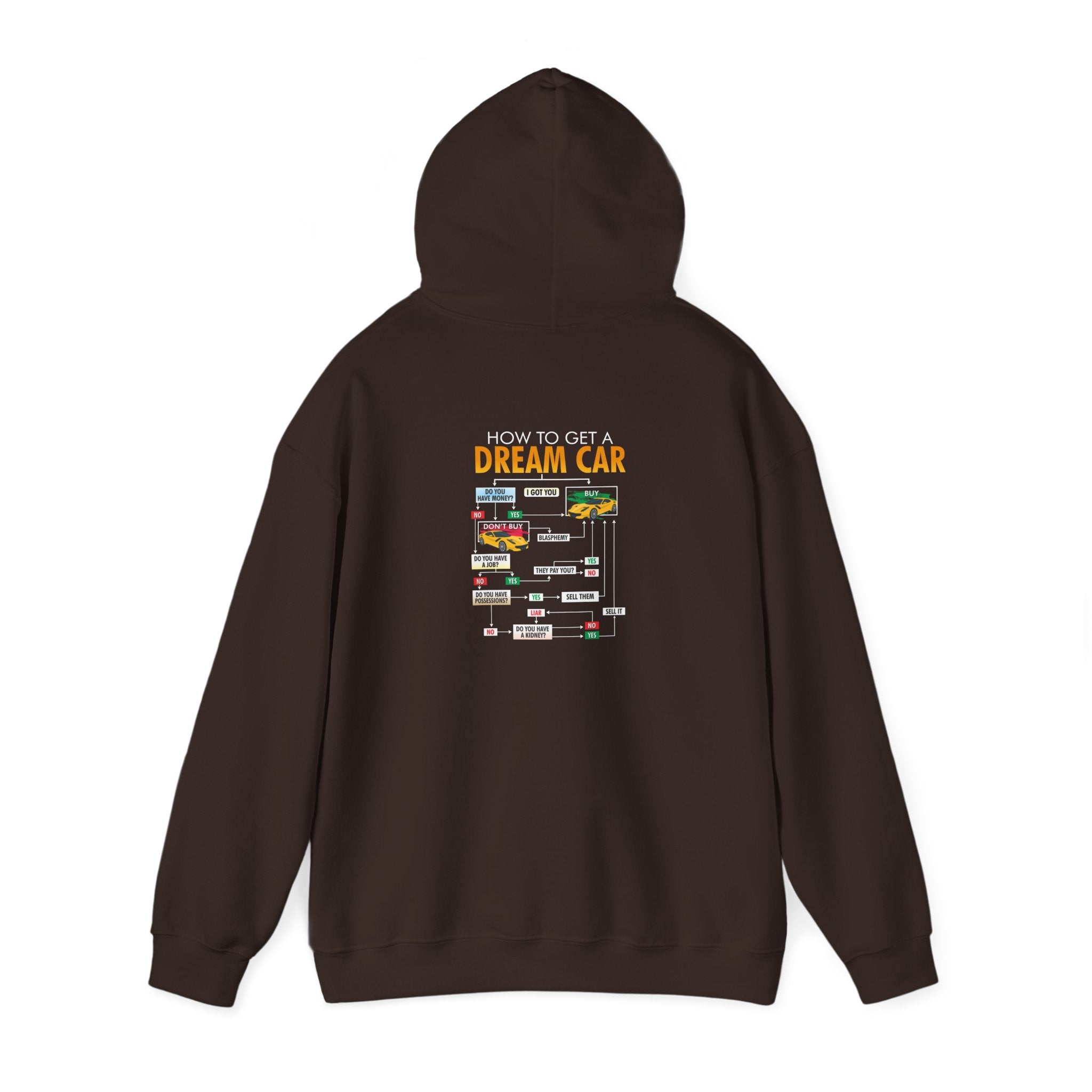 Unisex Heavy Blend™ Hooded Sweatshirt How to Get a Dream Car