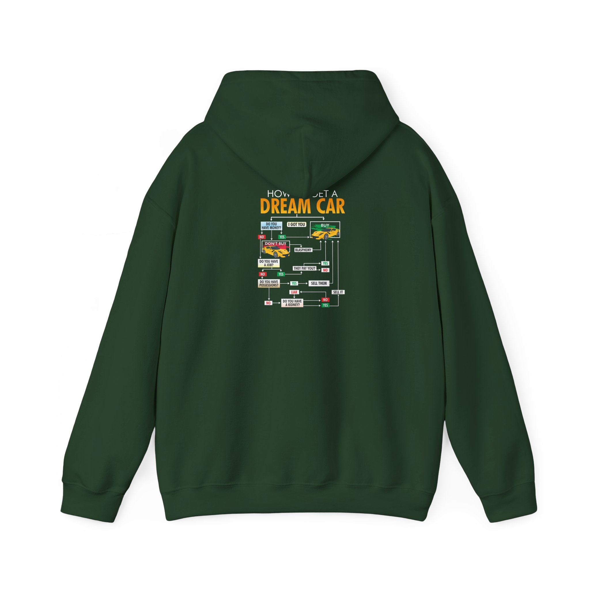 Unisex Heavy Blend™ Hooded Sweatshirt How to Get a Dream Car