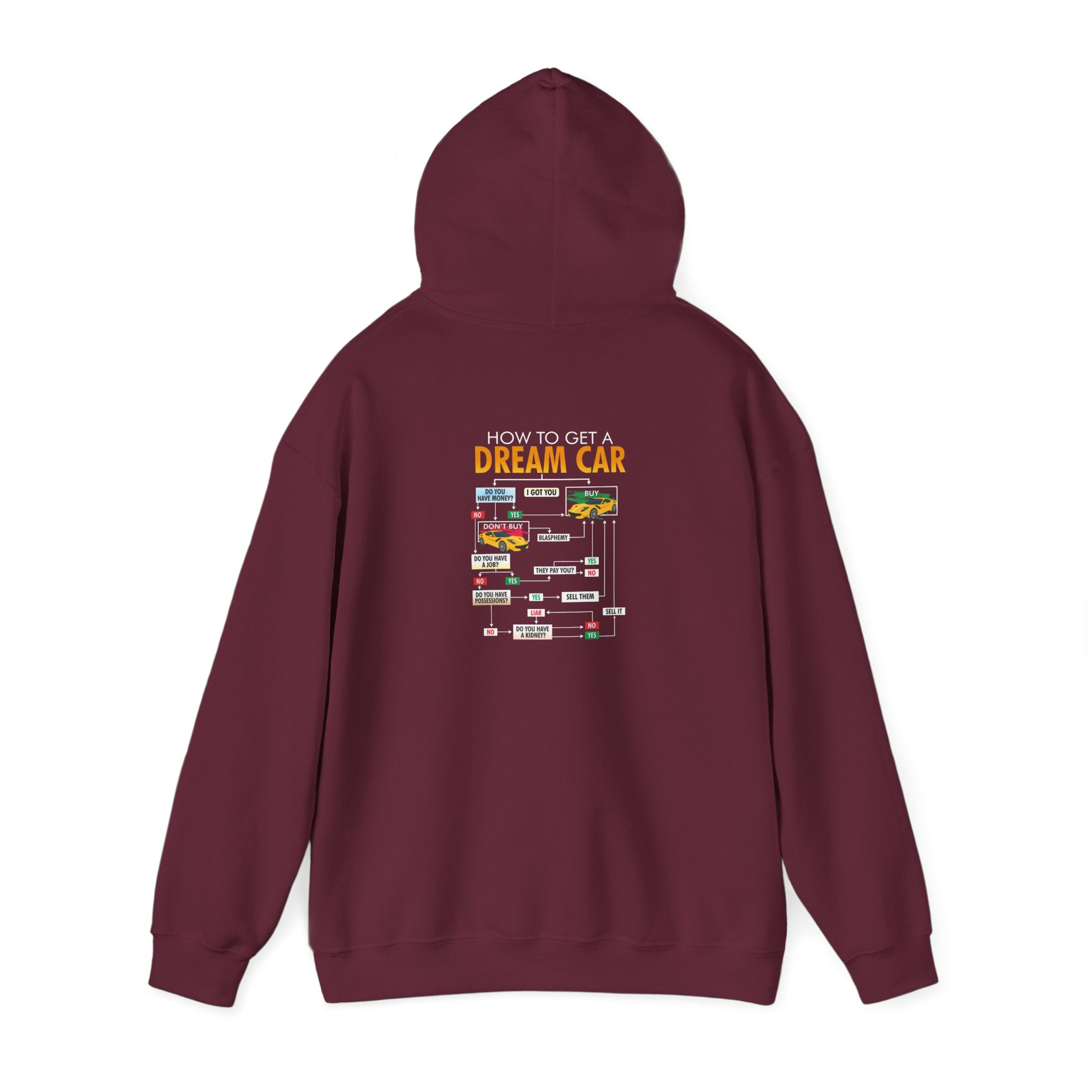 Unisex Heavy Blend™ Hooded Sweatshirt How to Get a Dream Car
