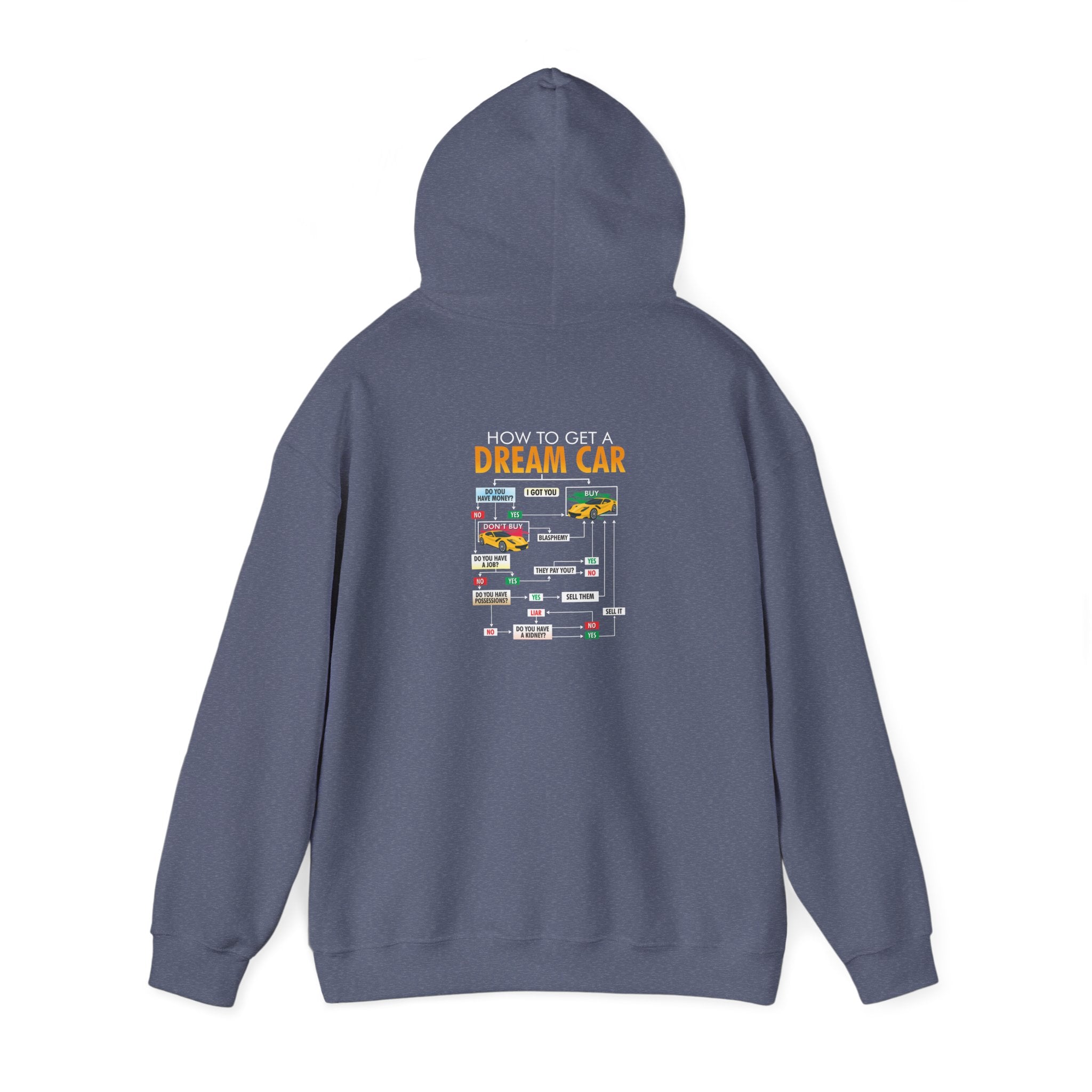 Unisex Heavy Blend™ Hooded Sweatshirt How to Get a Dream Car