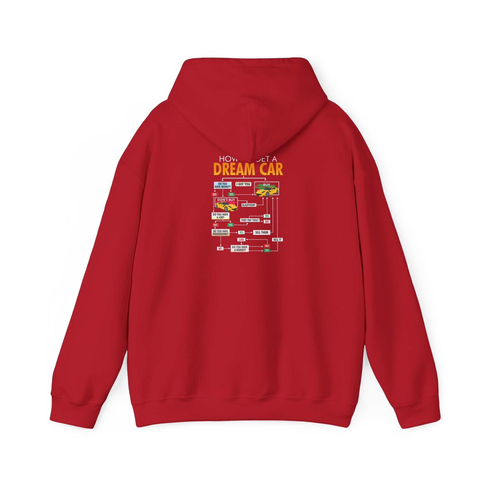 Unisex Heavy Blend™ Hooded Sweatshirt How to Get a Dream Car