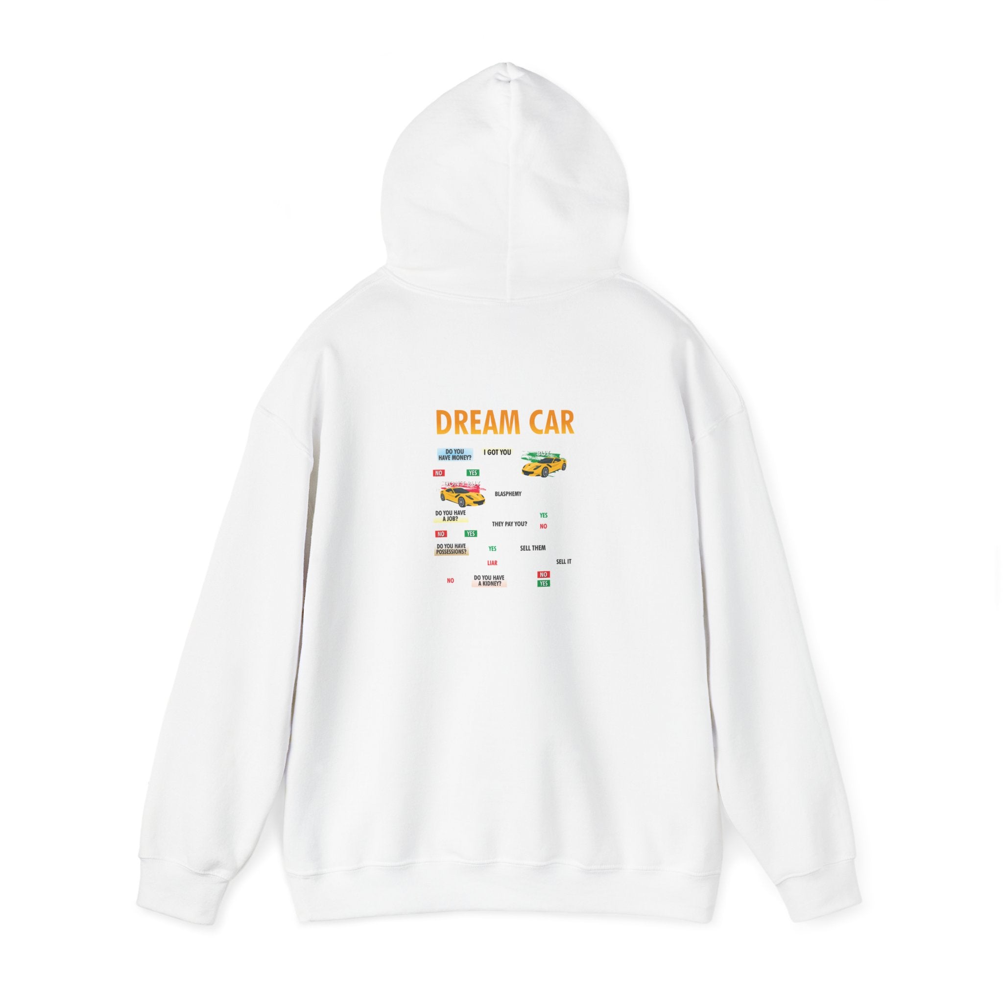 Unisex Heavy Blend™ Hooded Sweatshirt How to Get a Dream Car