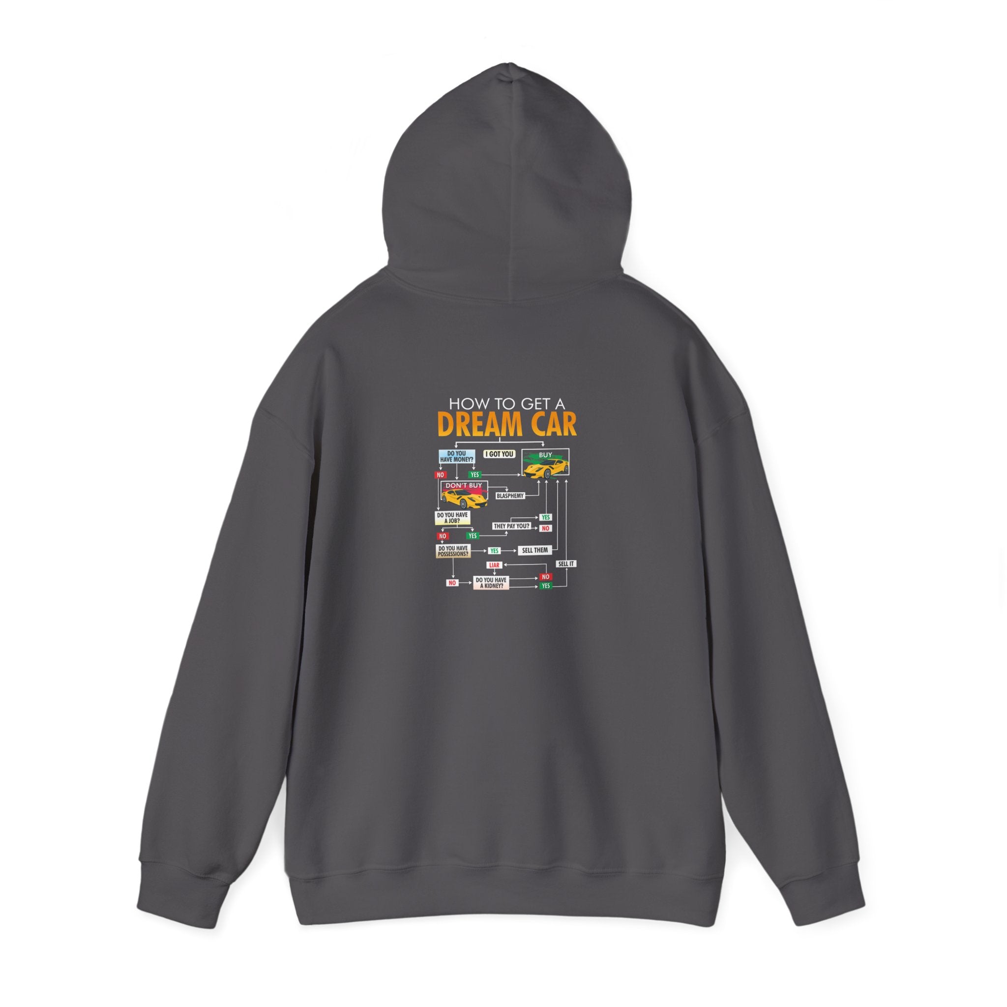 Unisex Heavy Blend™ Hooded Sweatshirt How to Get a Dream Car