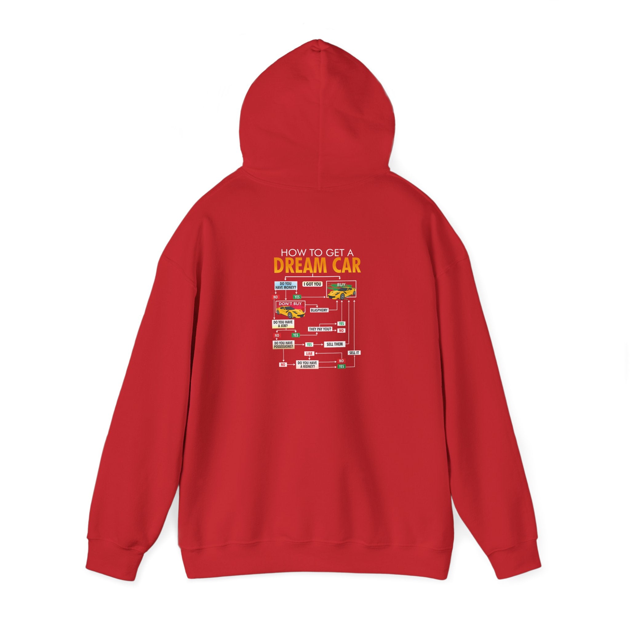 Unisex Heavy Blend™ Hooded Sweatshirt How to Get a Dream Car