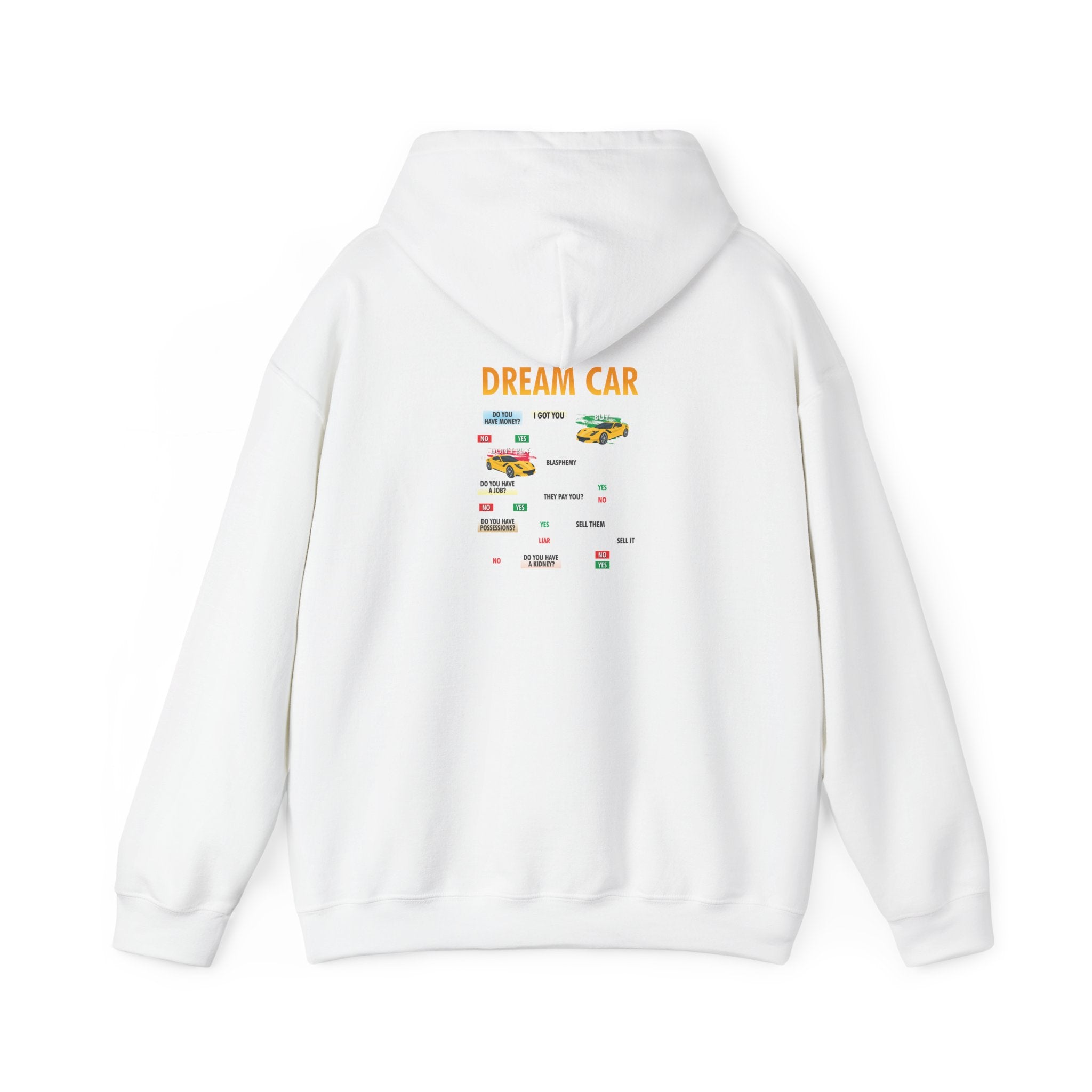 Unisex Heavy Blend™ Hooded Sweatshirt How to Get a Dream Car