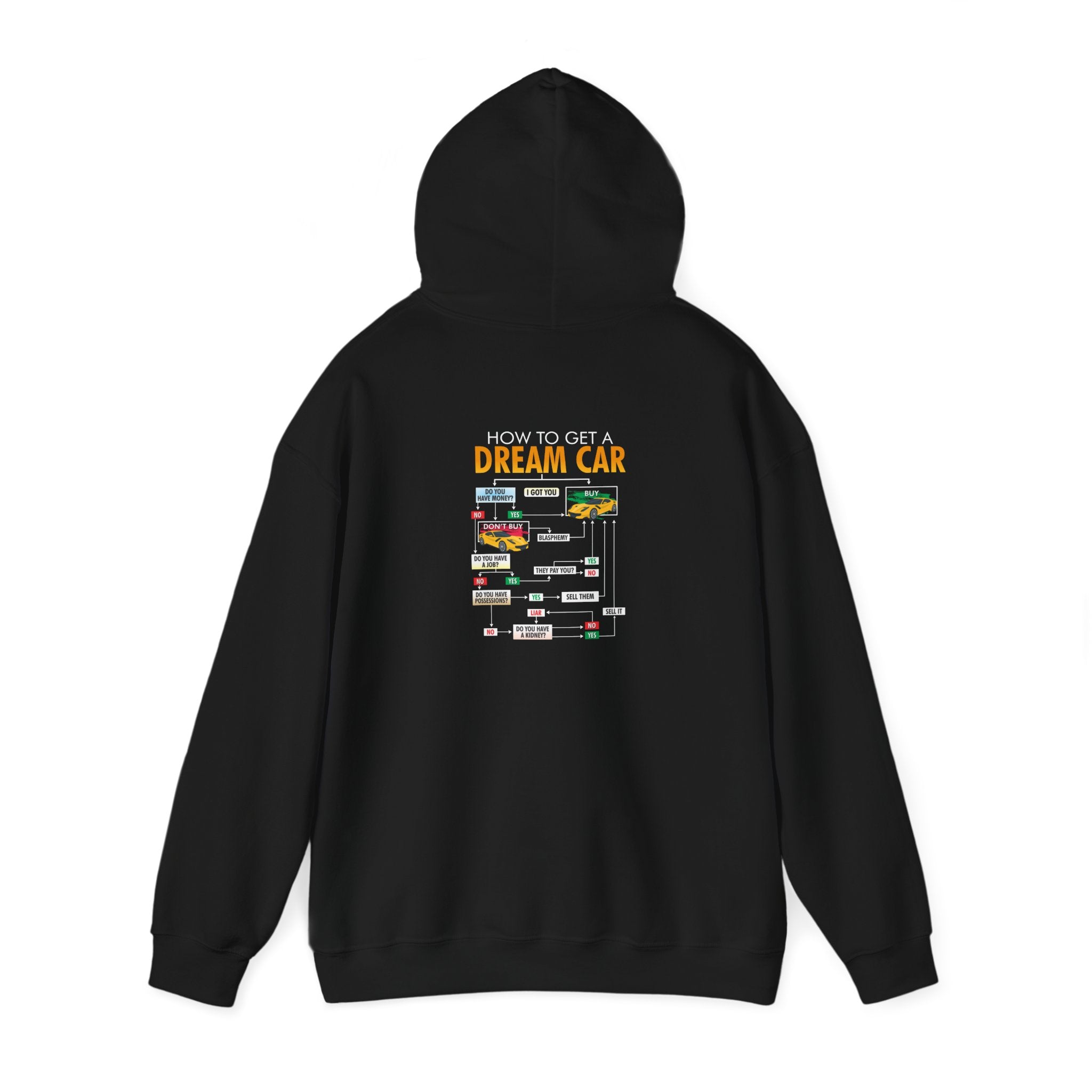 Unisex Heavy Blend™ Hooded Sweatshirt How to Get a Dream Car