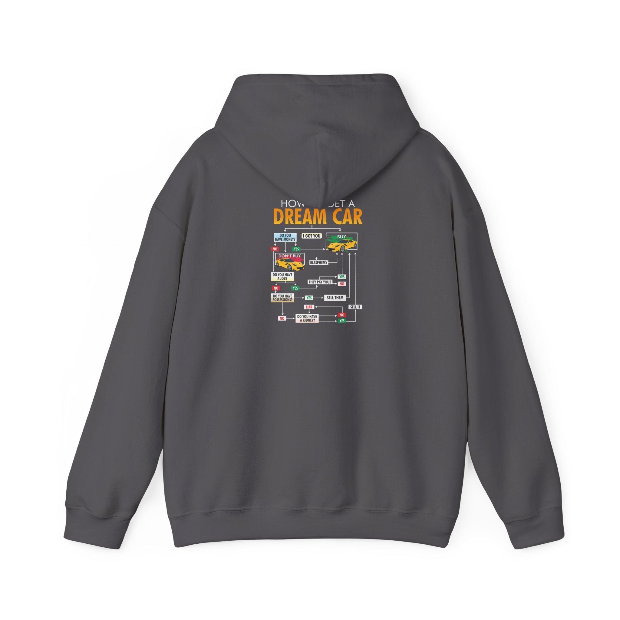 Unisex Heavy Blend™ Hooded Sweatshirt How to Get a Dream Car