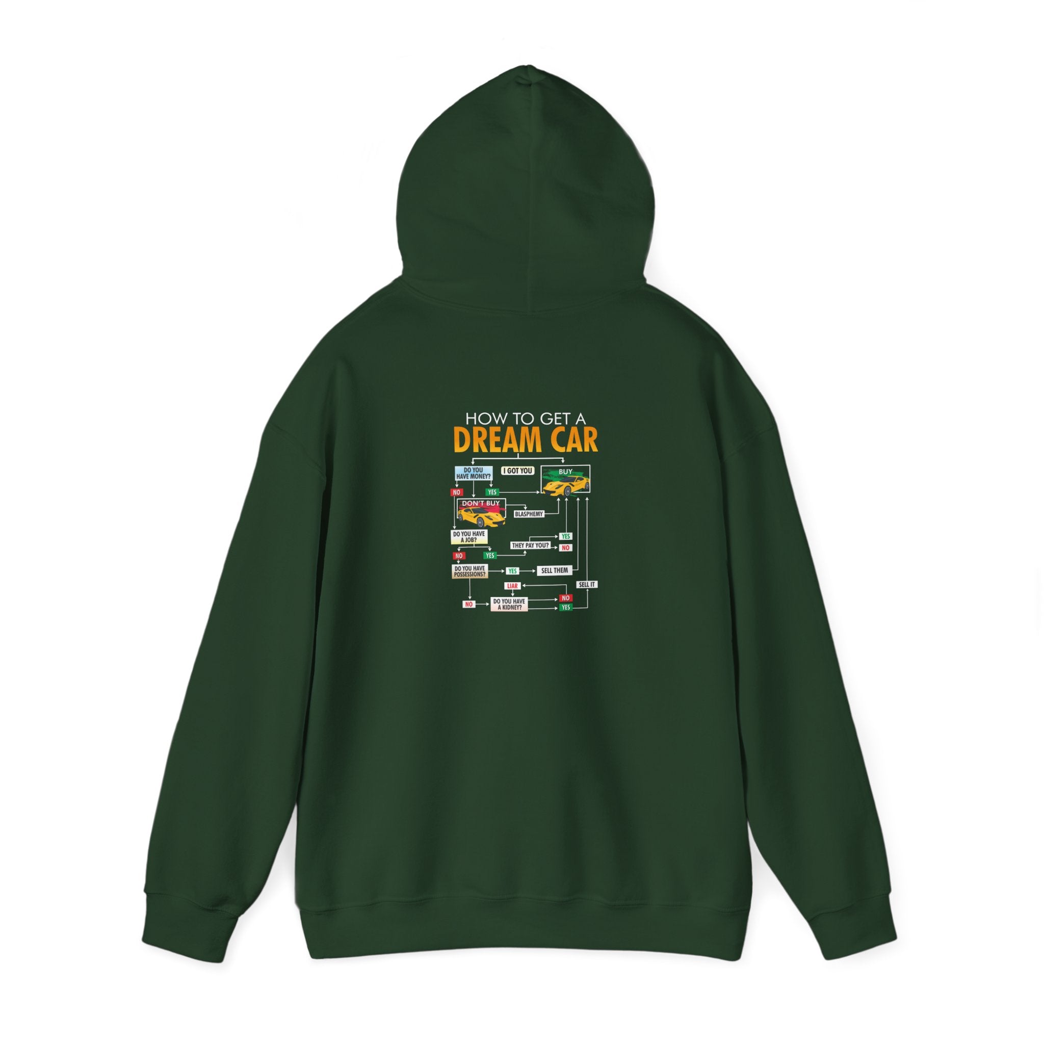 Unisex Heavy Blend™ Hooded Sweatshirt How to Get a Dream Car
