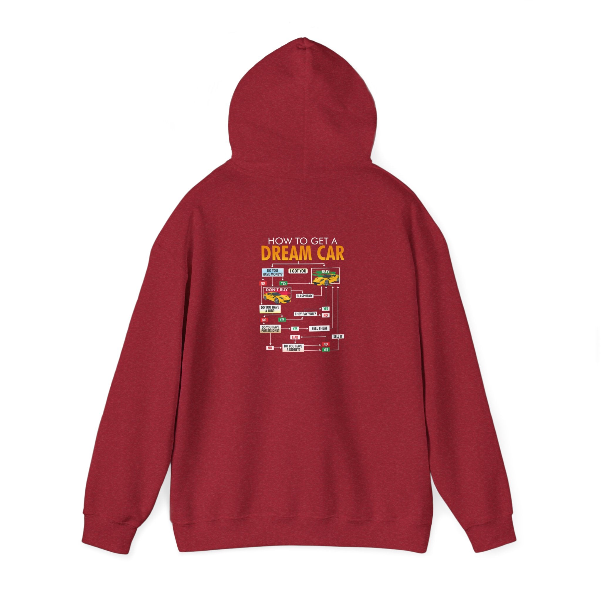 Unisex Heavy Blend™ Hooded Sweatshirt How to Get a Dream Car